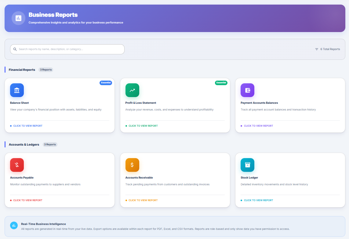 Sales reports for electronics store